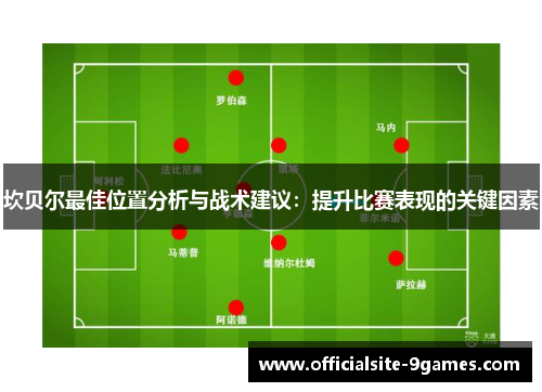 坎贝尔最佳位置分析与战术建议：提升比赛表现的关键因素