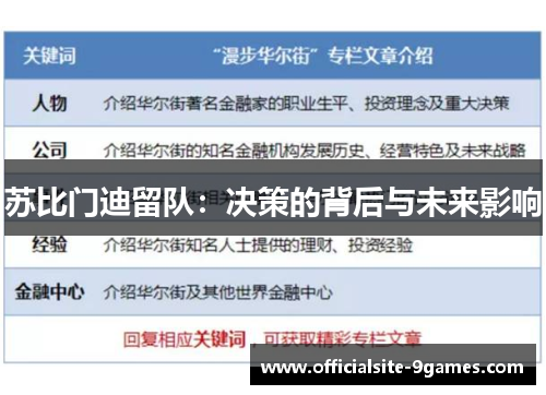 苏比门迪留队：决策的背后与未来影响