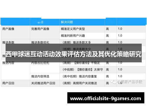 西甲球迷互动活动效果评估方法及其优化策略研究