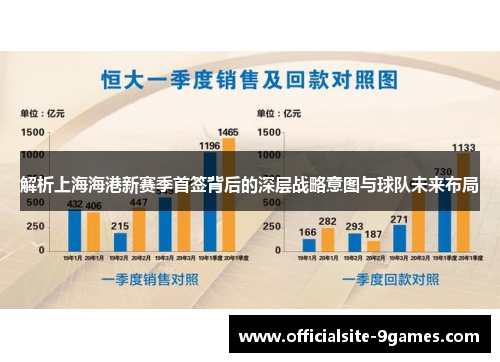 解析上海海港新赛季首签背后的深层战略意图与球队未来布局